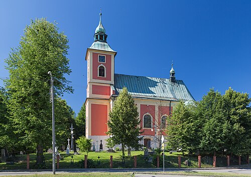 Church of the Nativity of the Blessed Virgin Mary (Shrine of Our Lady of Kończyce)