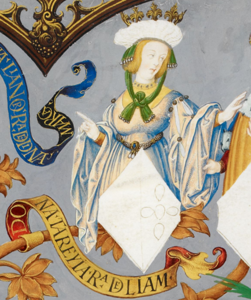 Blessed Theresa of Portugal